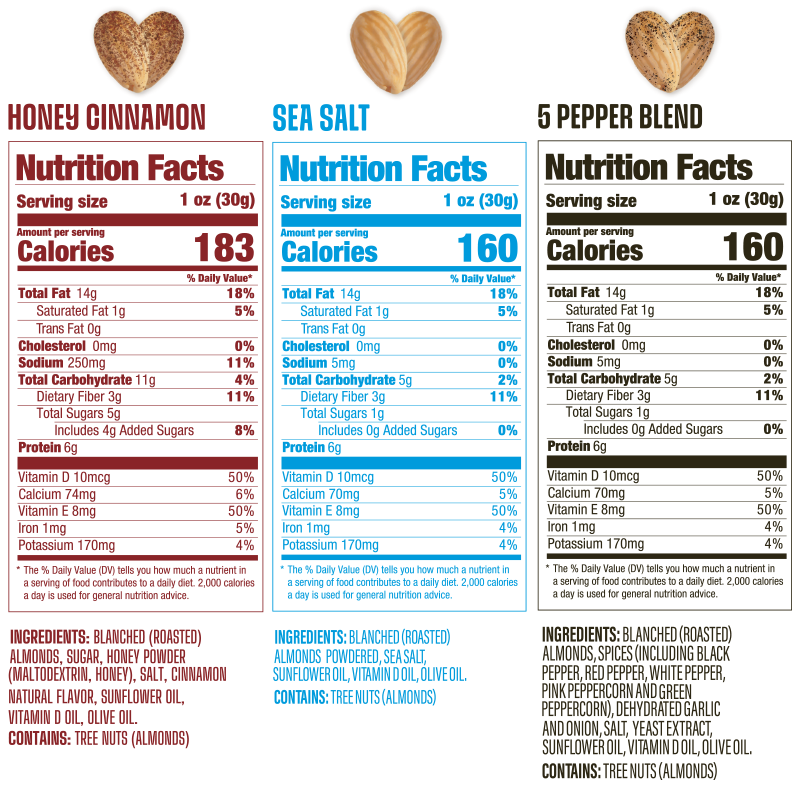 Multipack of 1 oz Variety Skinless & Roasted Almonds Snack Packs – Fortified with Vitamin D3